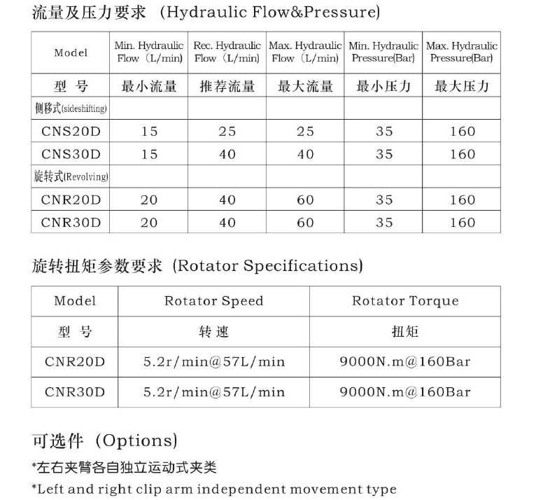 尊龙凯时人生就是搏!(中国游)官网