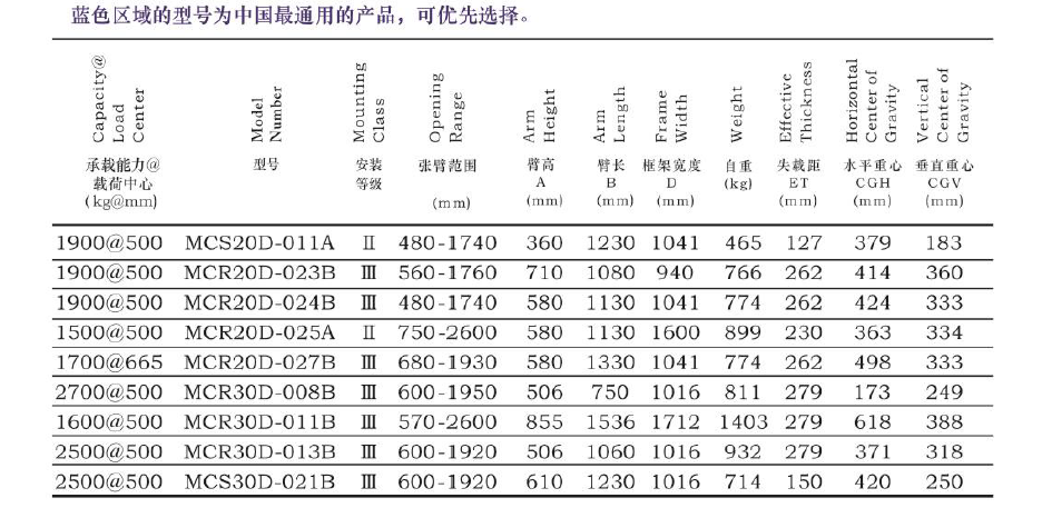 尊龙凯时人生就是搏!(中国游)官网