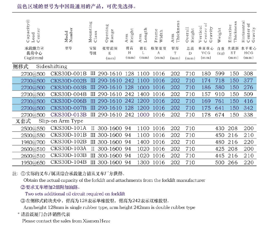 尊龙凯时人生就是搏!(中国游)官网