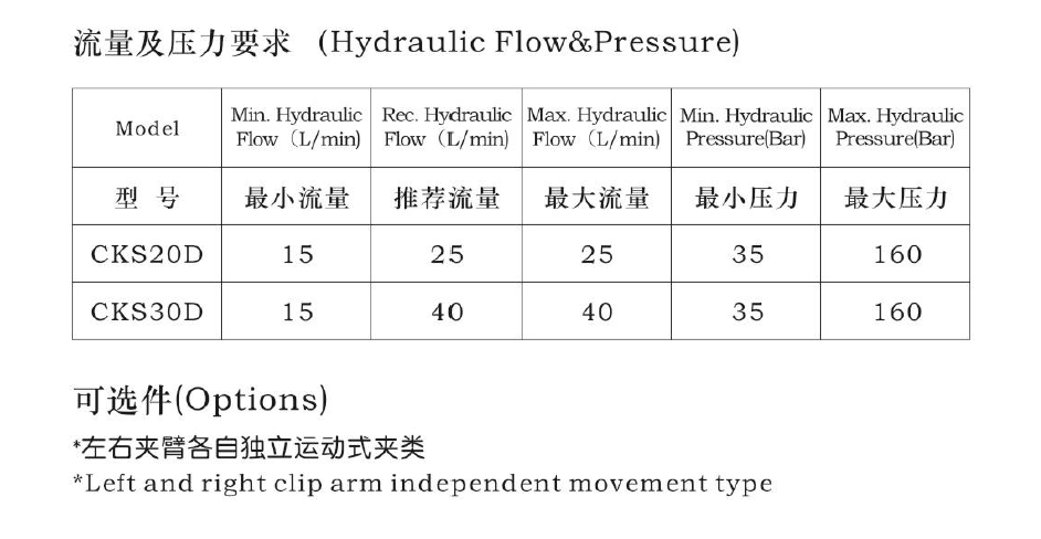 尊龙凯时人生就是搏!(中国游)官网